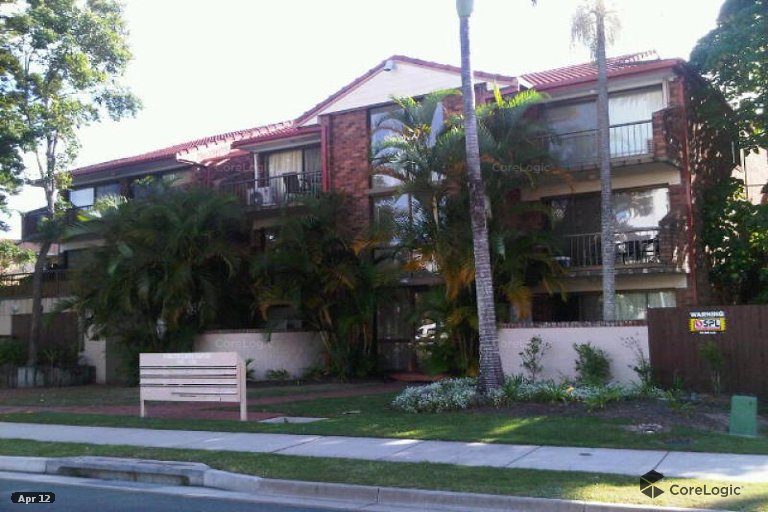 Real Estate | Gold Coast | Chevron Realty | Resize